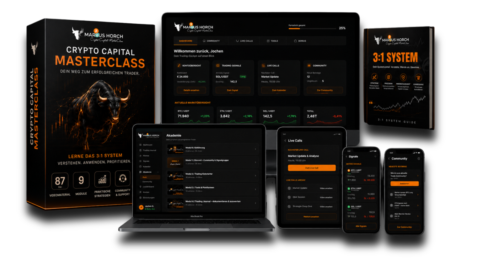 Crypto Capital Masterclass: Kurs, Dashboard & Community auf allen Geräten