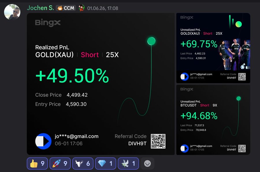 Jochen S.: Gold und BTC auf BingX